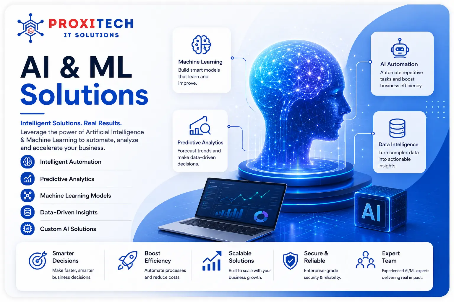 AI & ML Solutions
