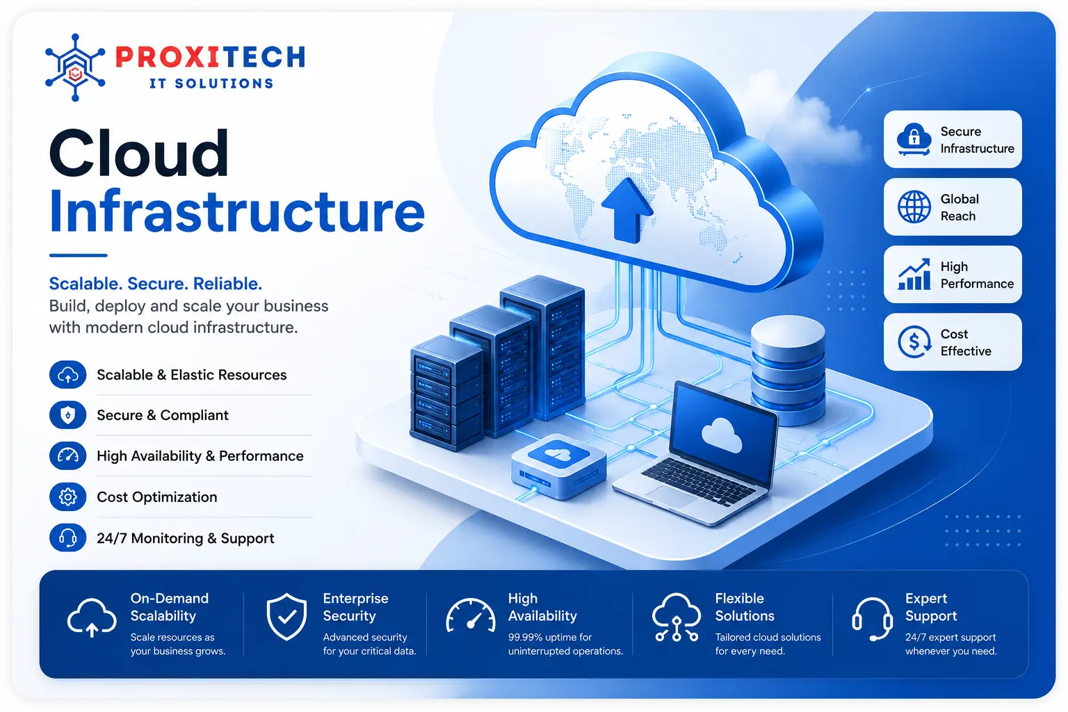 Cloud Infrastructure