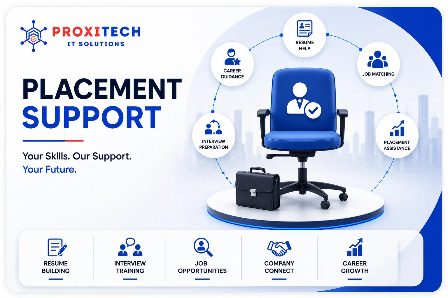 Placement Support